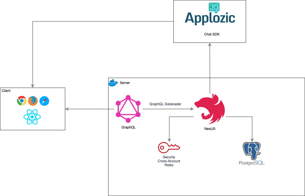 Blue Silk Tuxedo Winter